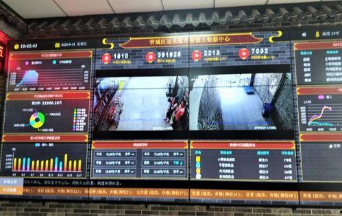 河南郑州热门爆料新闻视频,揭秘城市最新动态与焦点事件  第1张