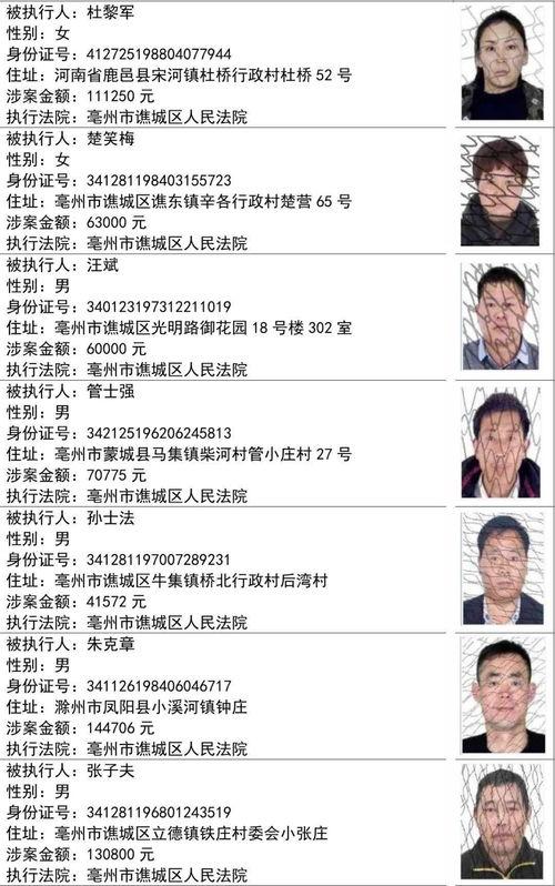 搜索爆料新闻人员名单 第1张 搜索爆料新闻人员名单 第1张